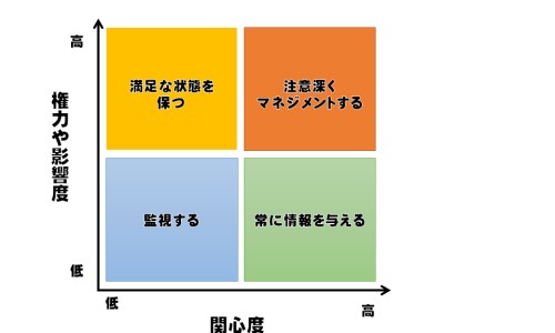 哺乳期面试需要说明吗网 - 网站提供哺乳期妇女找工作可以拒绝或延迟入职体检吗小常识、招聘哺乳期的妇女有什么风险