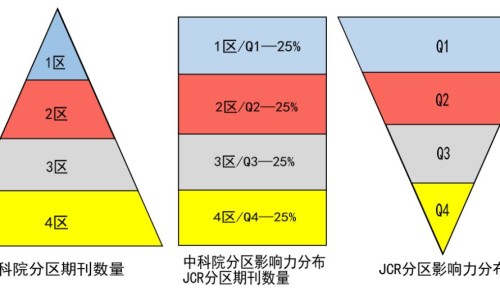 哺乳期职工参加考核合法吗-哺乳期面试需要说明吗网 - 网站提供哺乳期妇女找工作可以拒绝或延迟入职体检吗小常识、招聘哺乳期的妇女有什么风险